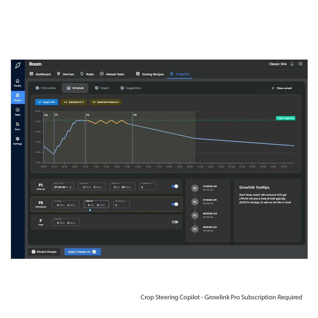 Growlink valveLINK