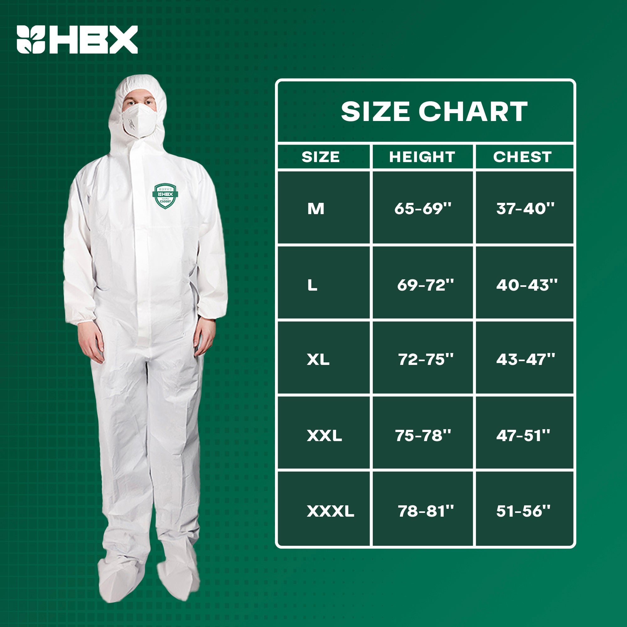 HBX Disposable Coveralls, 55 GSM, CAT III With Boot Cover