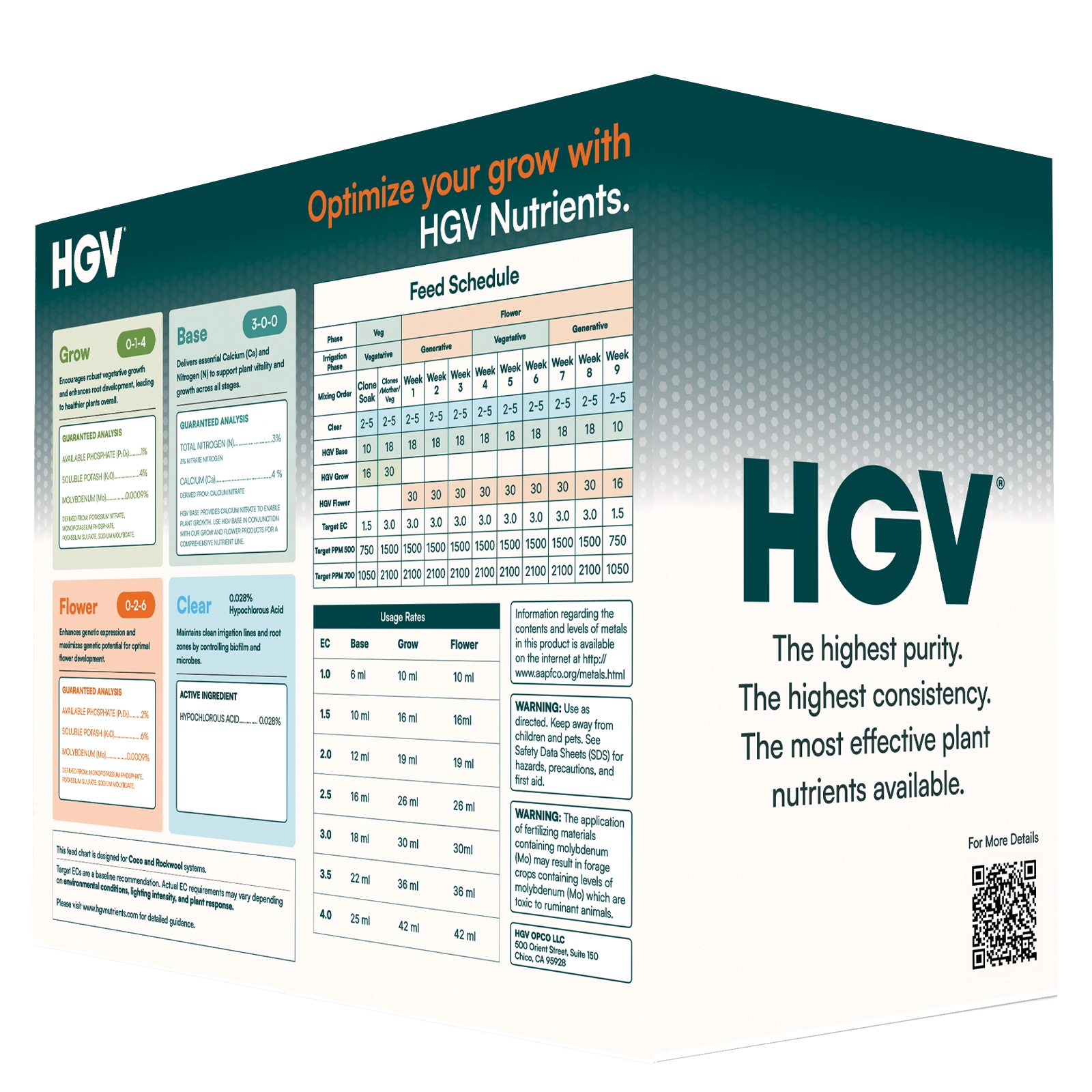 HGV Liquid - Essentials Kit