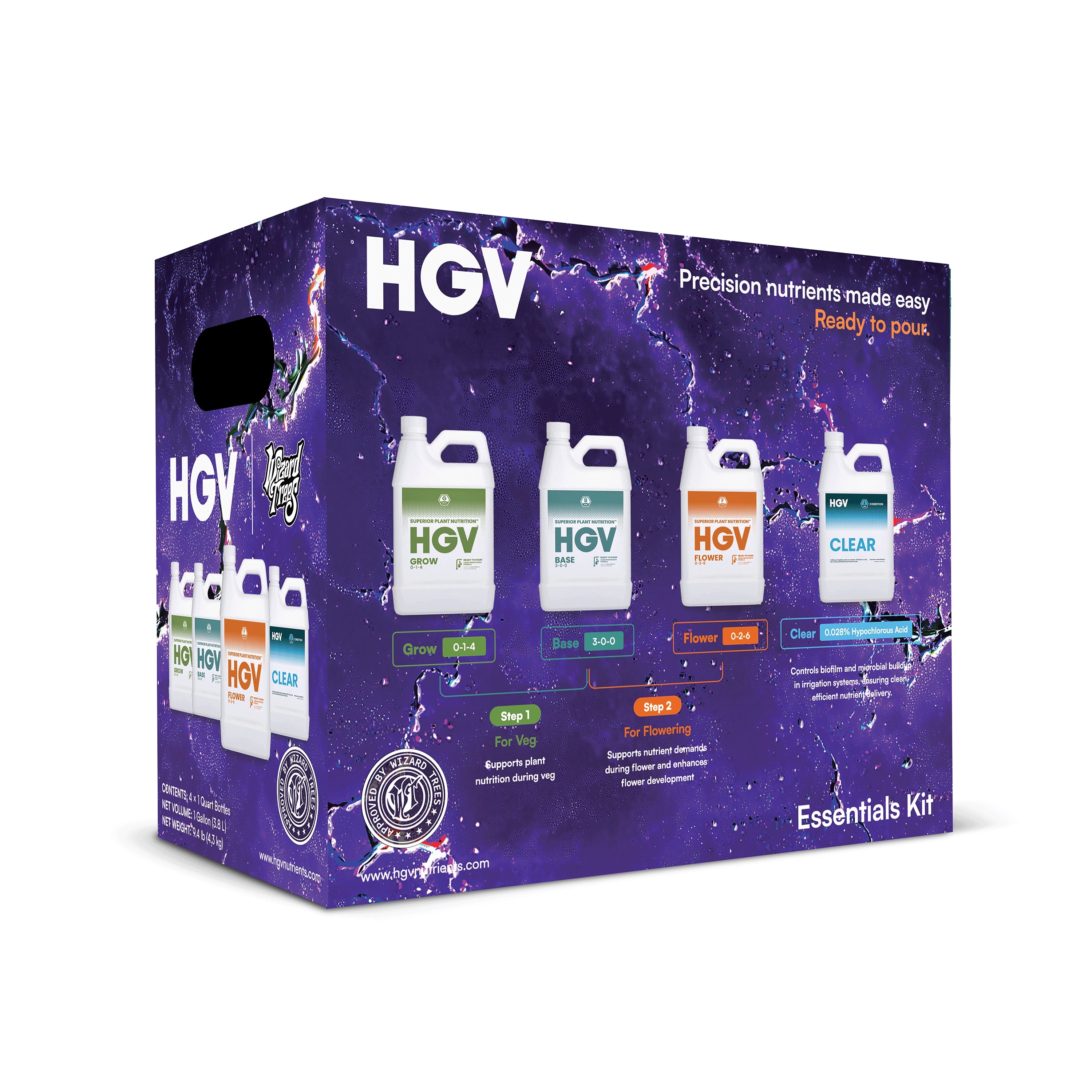 Wizard Trees x HGV Liquid - Essentials Kit