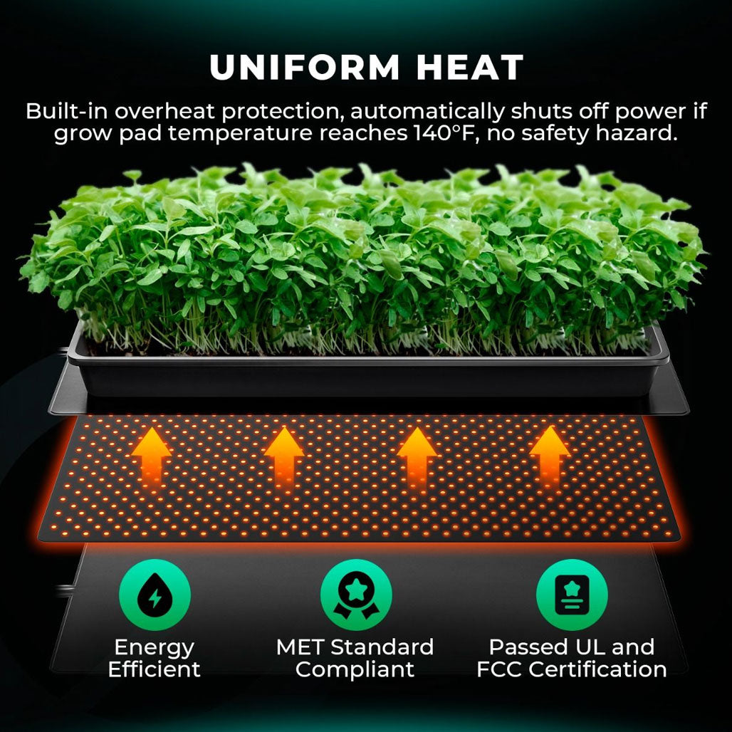 Mars Hydro Seedling Heat Mat with Digital Thermostat