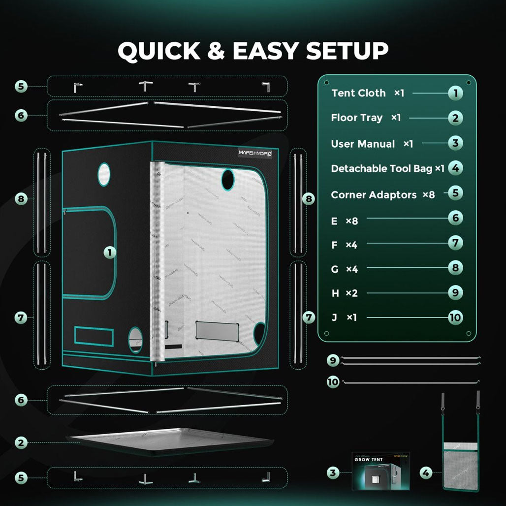 Mars Hydro 5' x 5' Grow Tent