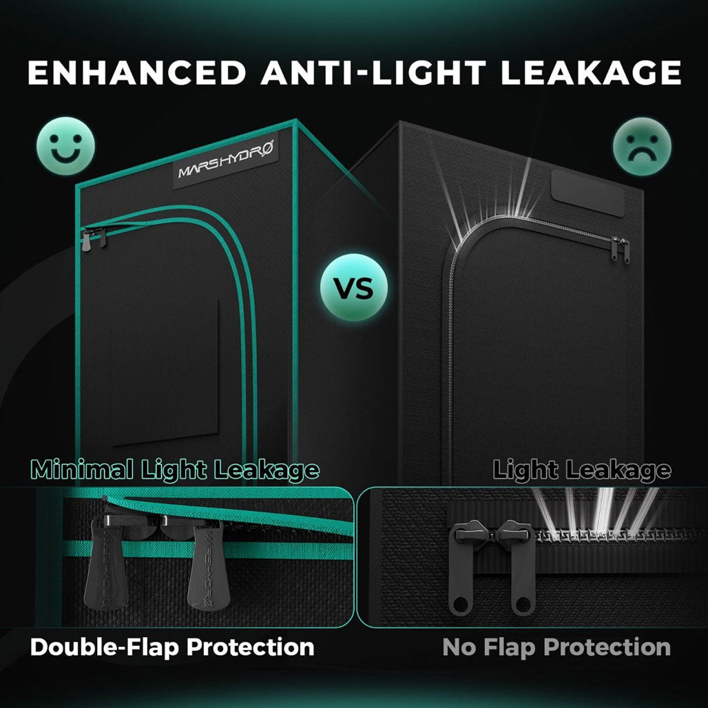 Mars Hydro 5' x 5' Grow Tent