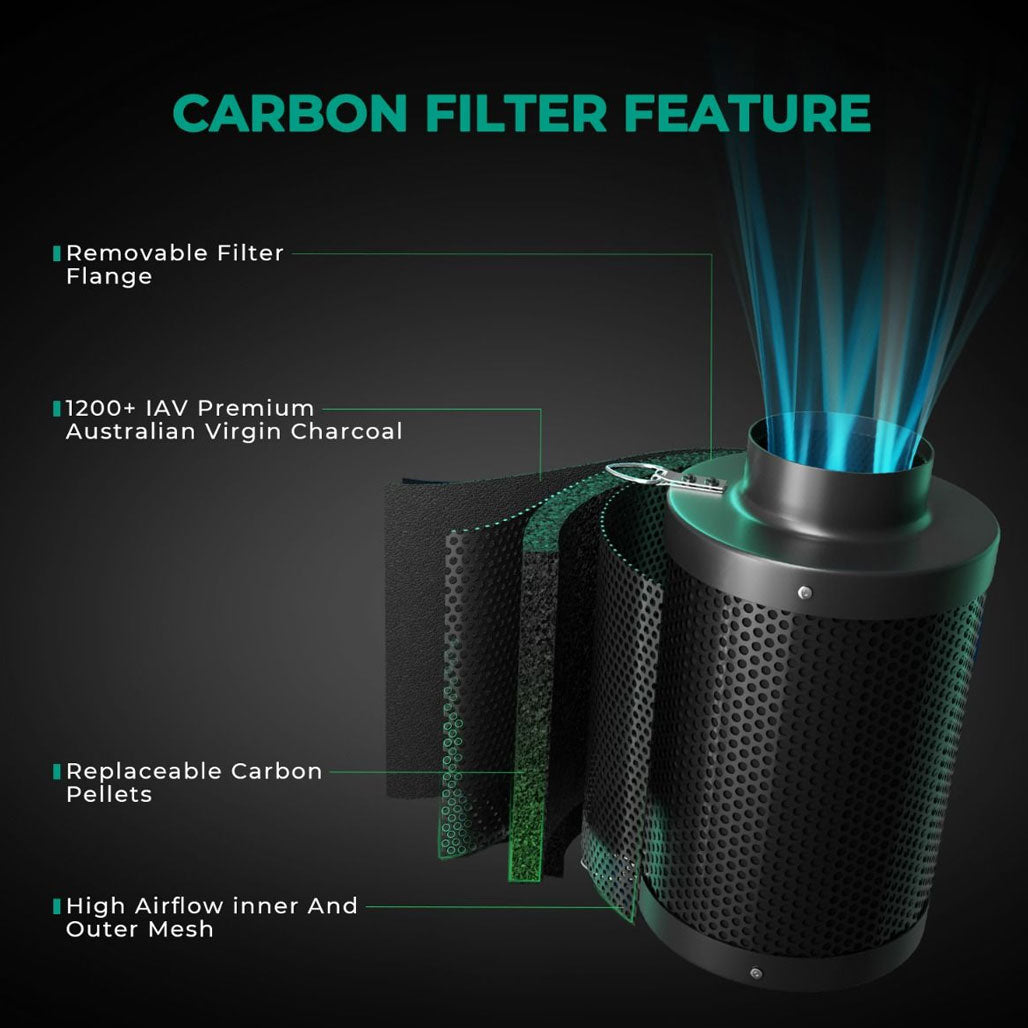 Mars Hydro Refillable Inline Carbon Filter
