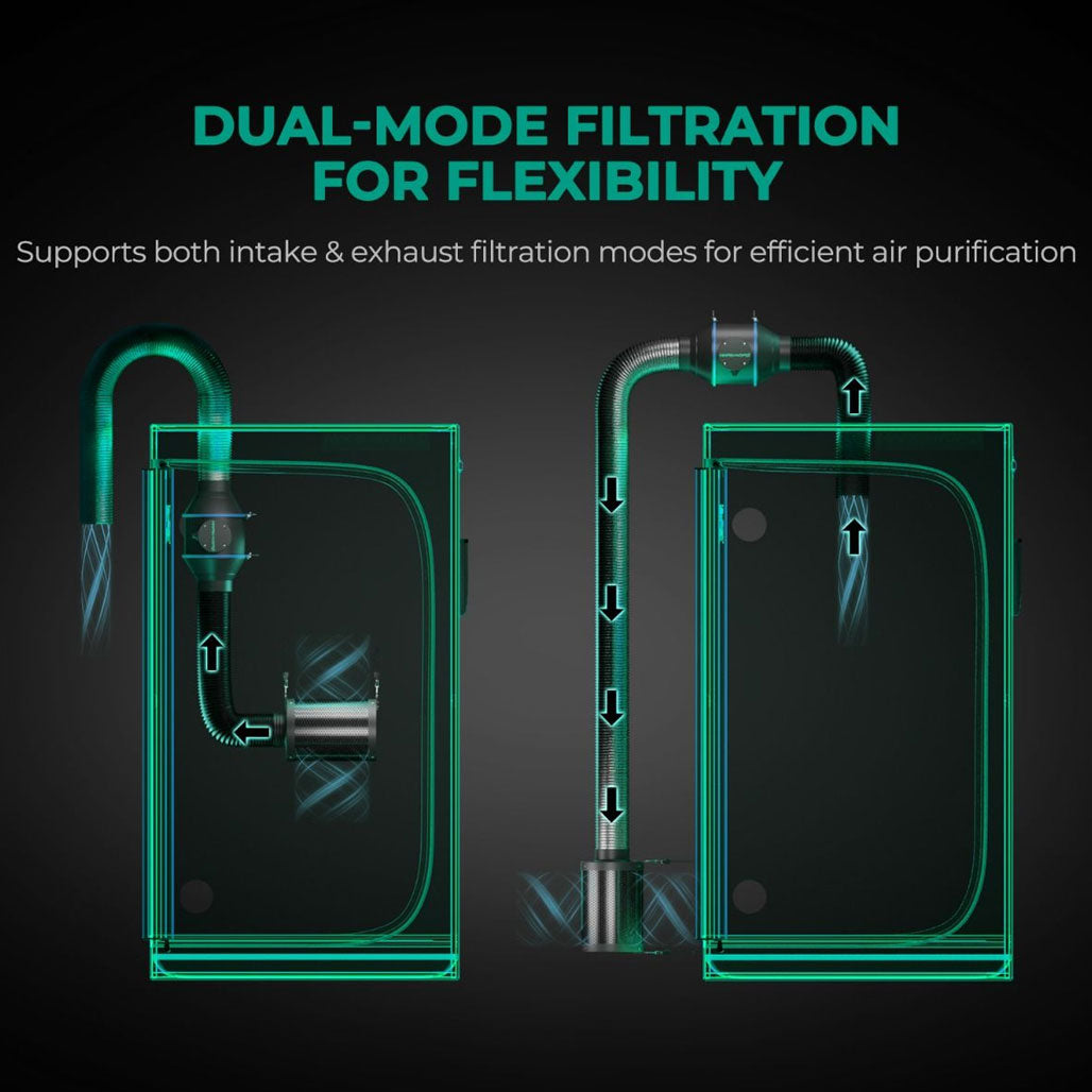 Mars Hydro Refillable Inline Carbon Filter