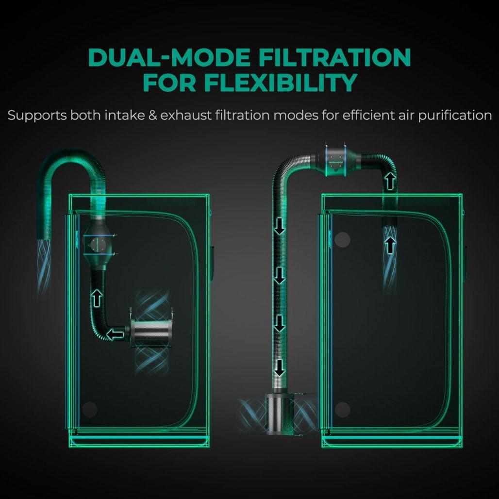 Mars Hydro Refillable Inline Carbon Filter