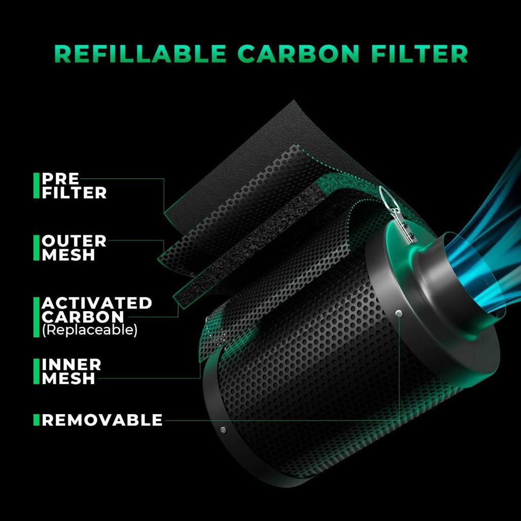 Mars Hydro iFresh Inline Duct Fan Complete Kit, 4 Inch