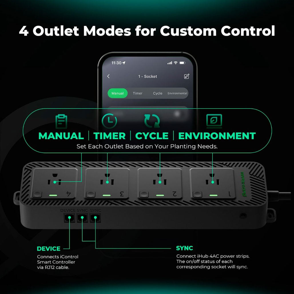 Mars Hydro iHub-4AC 2.0 Smart Power Strip