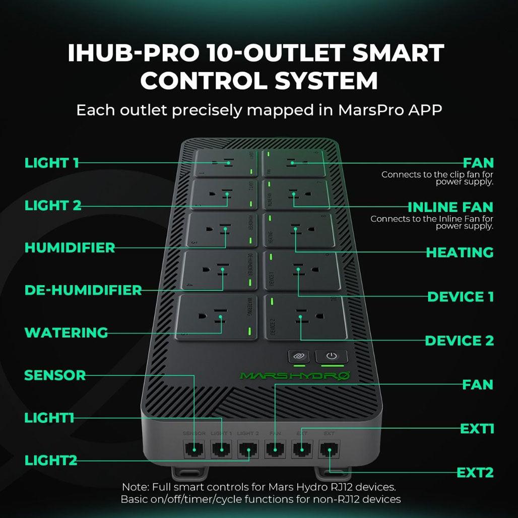 Mars Hydro iHub Pro 10-Outlet All-in-One Smart Control System