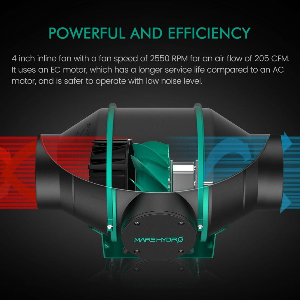 Mars Hydro Inline Fan With Thermostat Controller