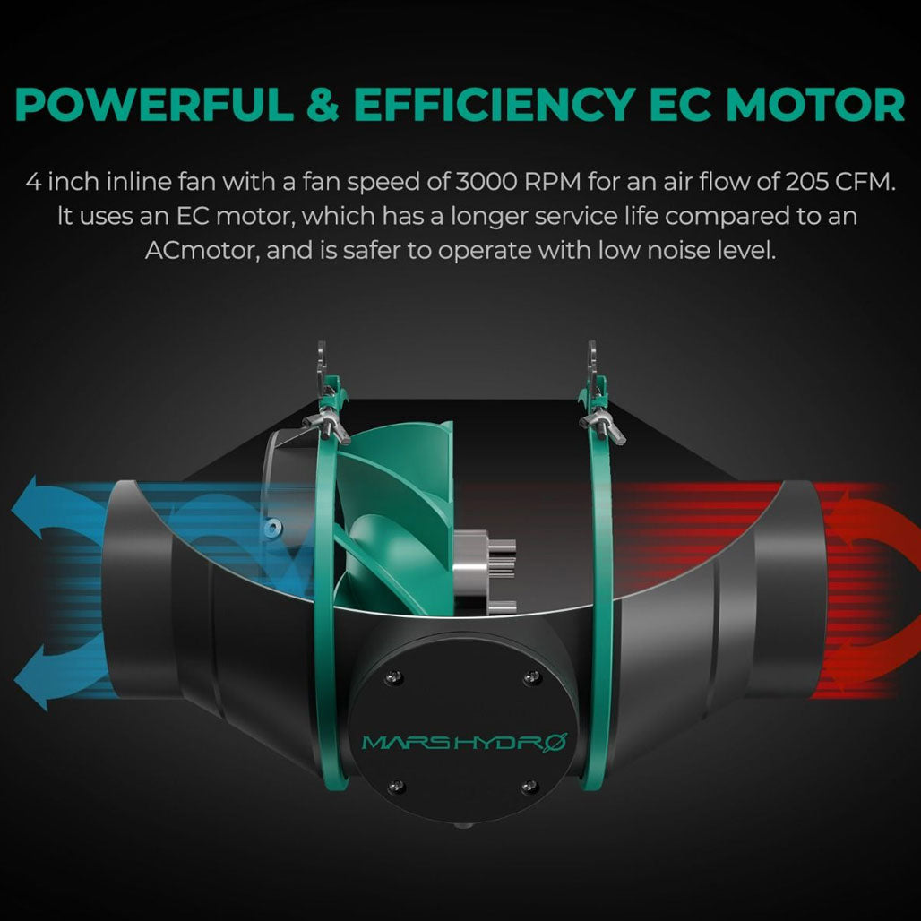 Mars Hydro 6 Inch Inline Fan With Speed Controller, 402 CFM