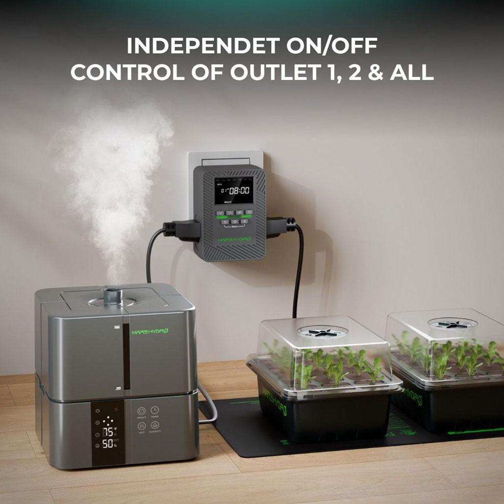 Mars Hydro iTime 2-in-1 Smart Dual Outlet Timer