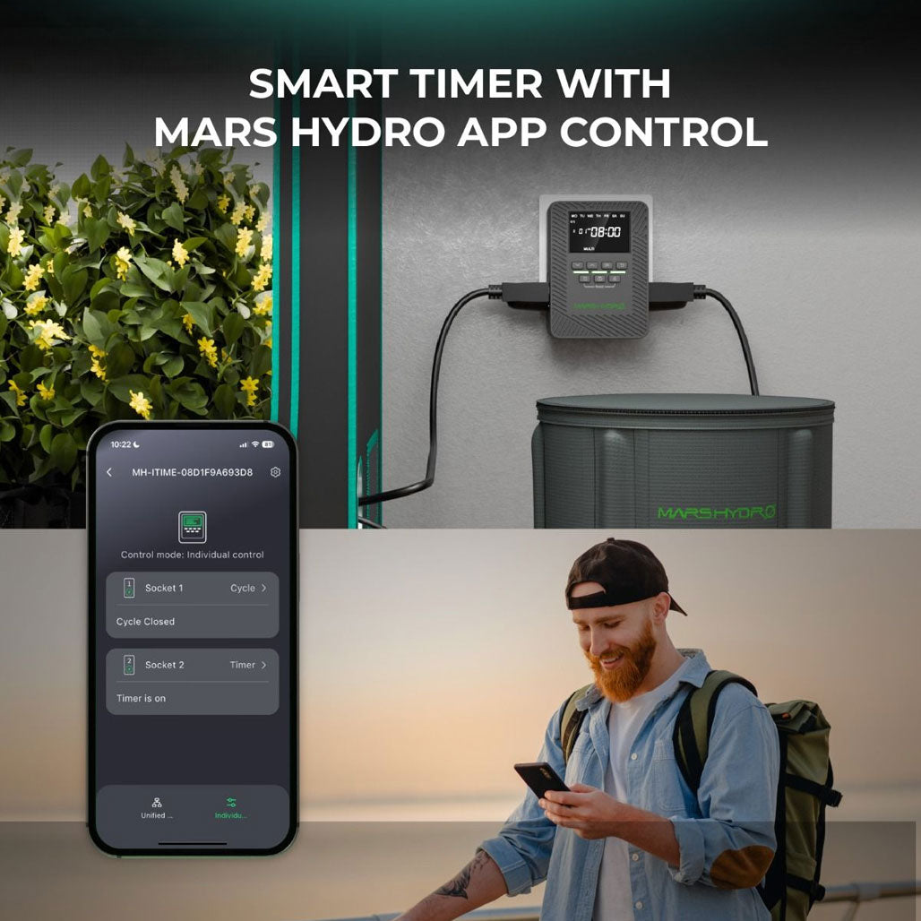 Mars Hydro iTime 2-in-1 Smart Dual Outlet Timer
