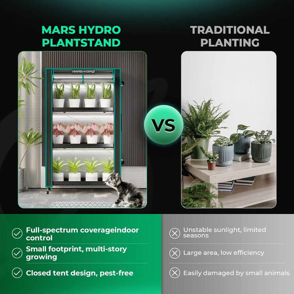 Mars Hydro 6 Tier Clone & Propagation Lighting System