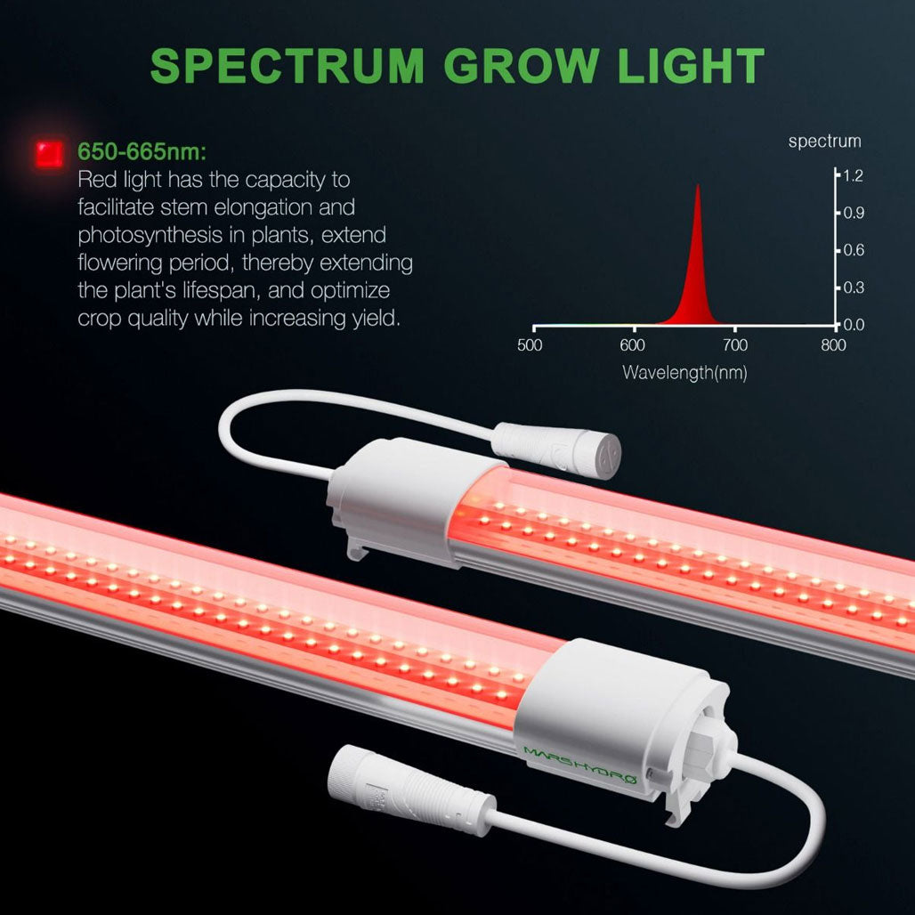 Mars Hydro VG40 Red T5 LED Grow Light Bar, Pack of 2