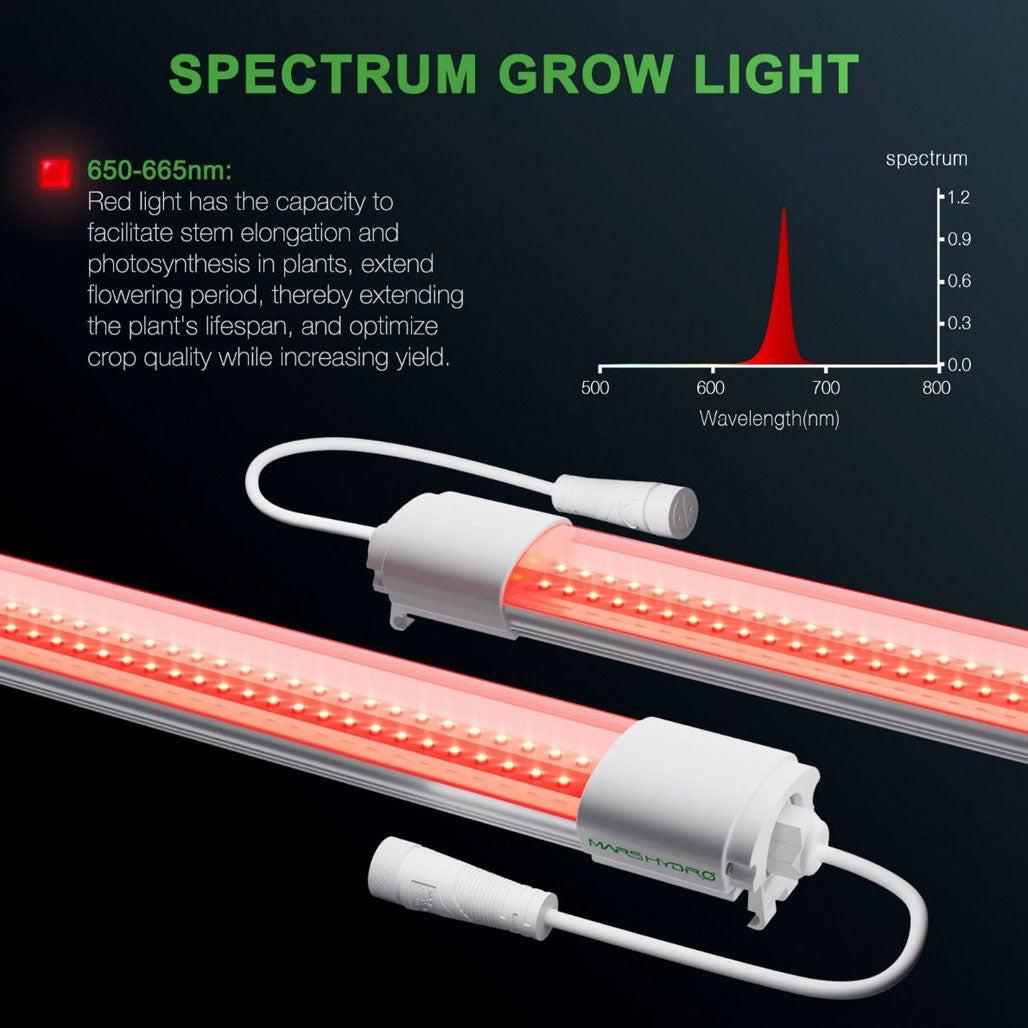 Mars Hydro VG40 Red T5 LED Grow Light Bar, Pack of 2