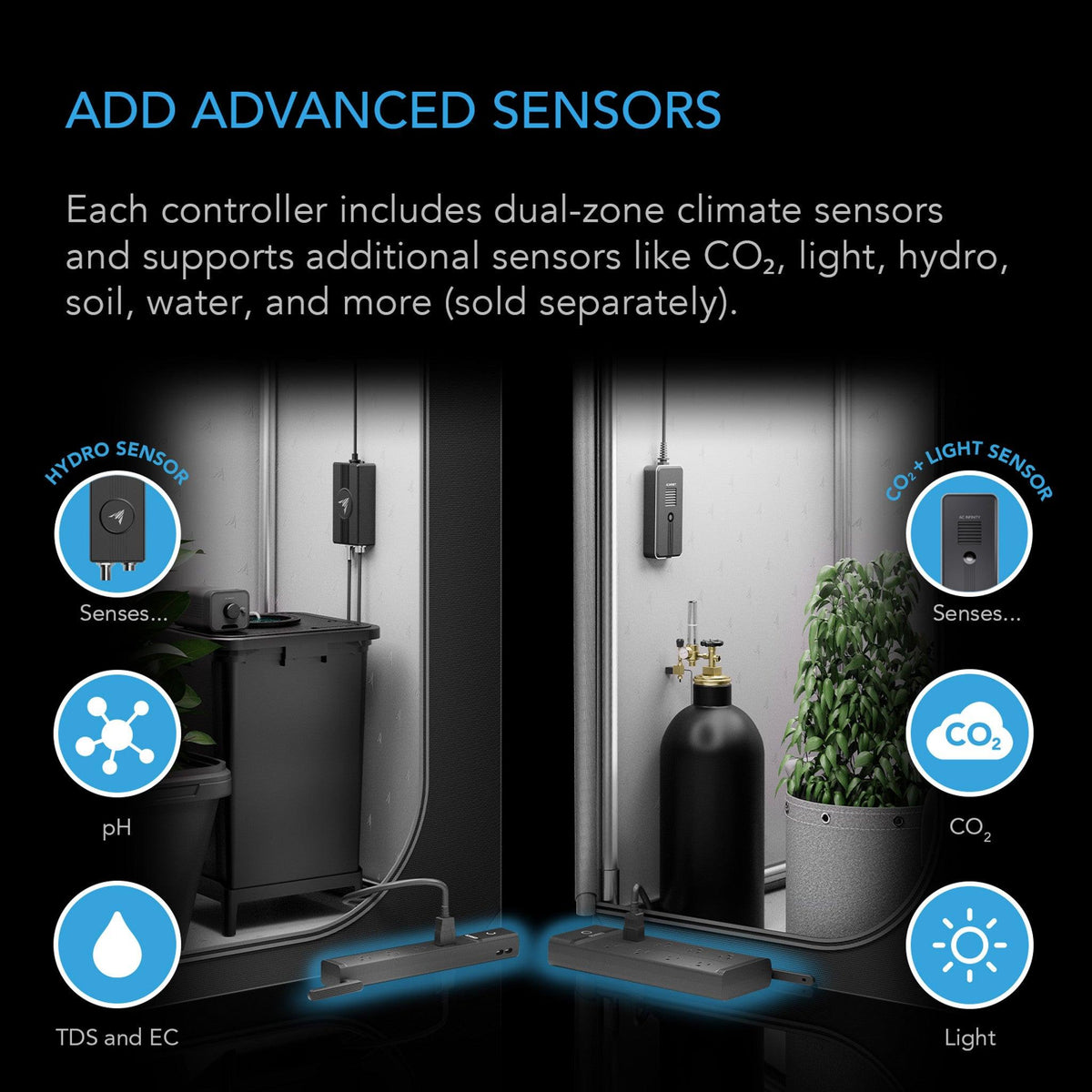AC Infinity Outlet AI+ Environment Controller