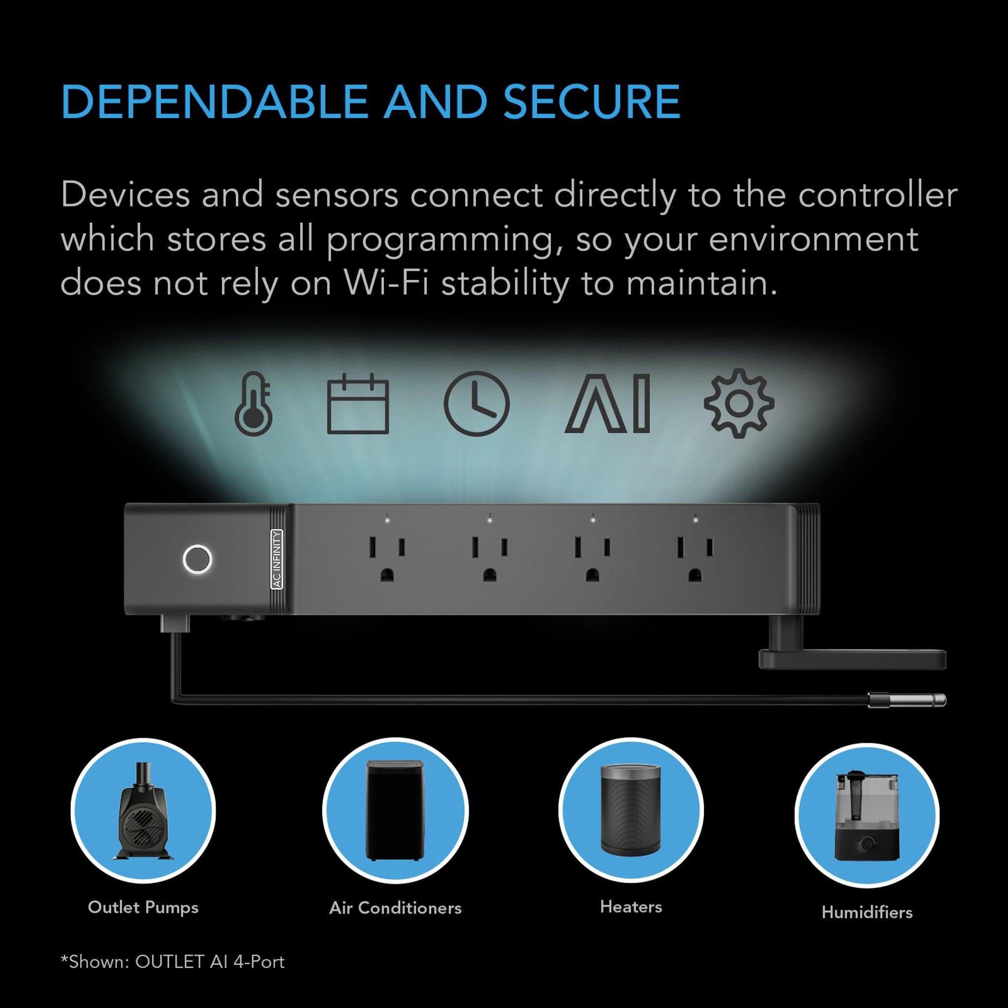 AC Infinity Outlet AI+ Environment Controller