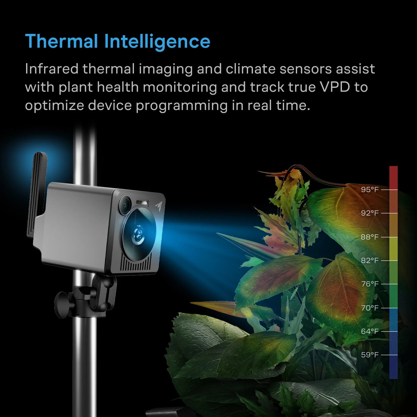 AC Infinity SPECTRON 7 AI-Powered Grow Camera