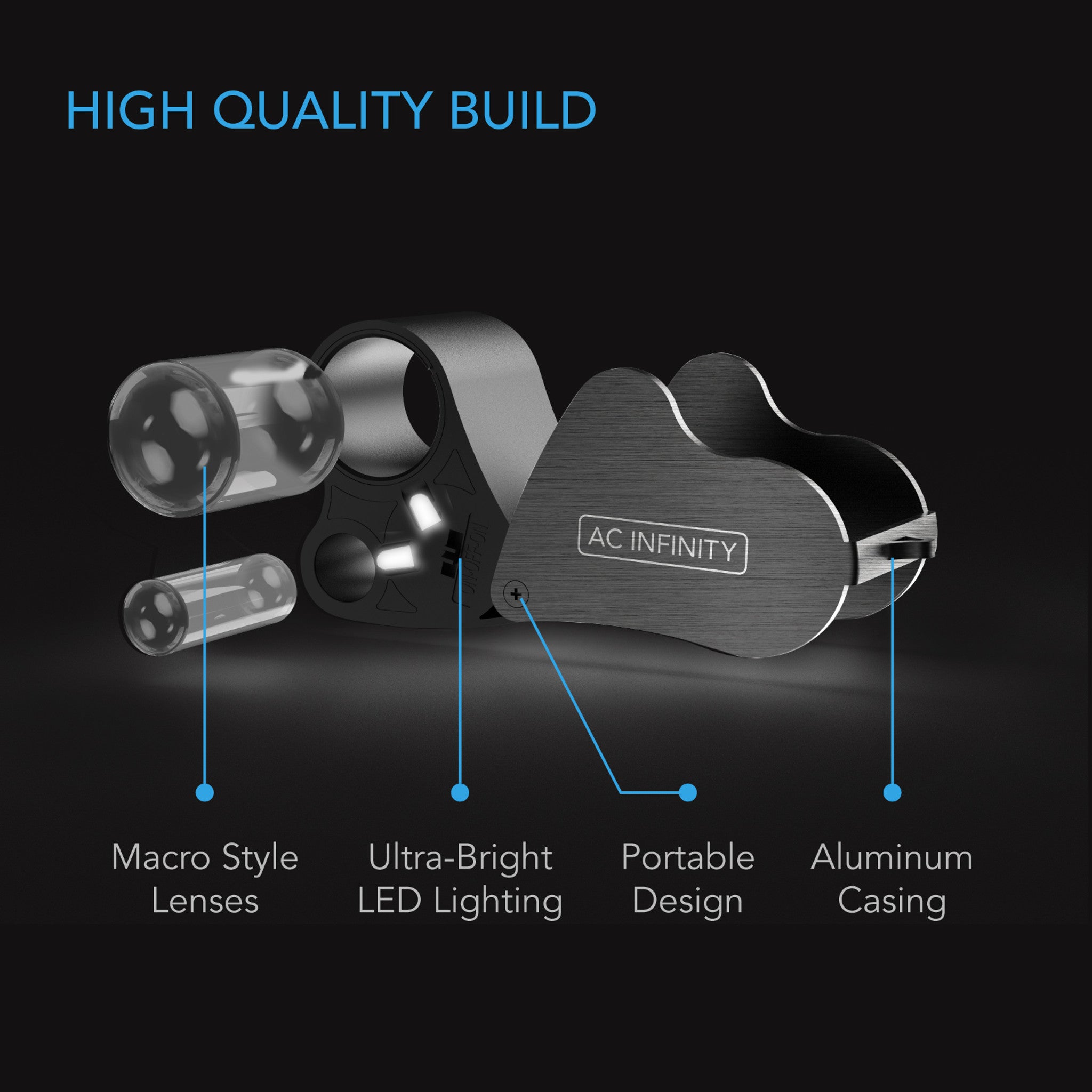 AC Infinity Jewelers Loupe, Pocket Magnifying Glass with LED Light & Dual Lenses