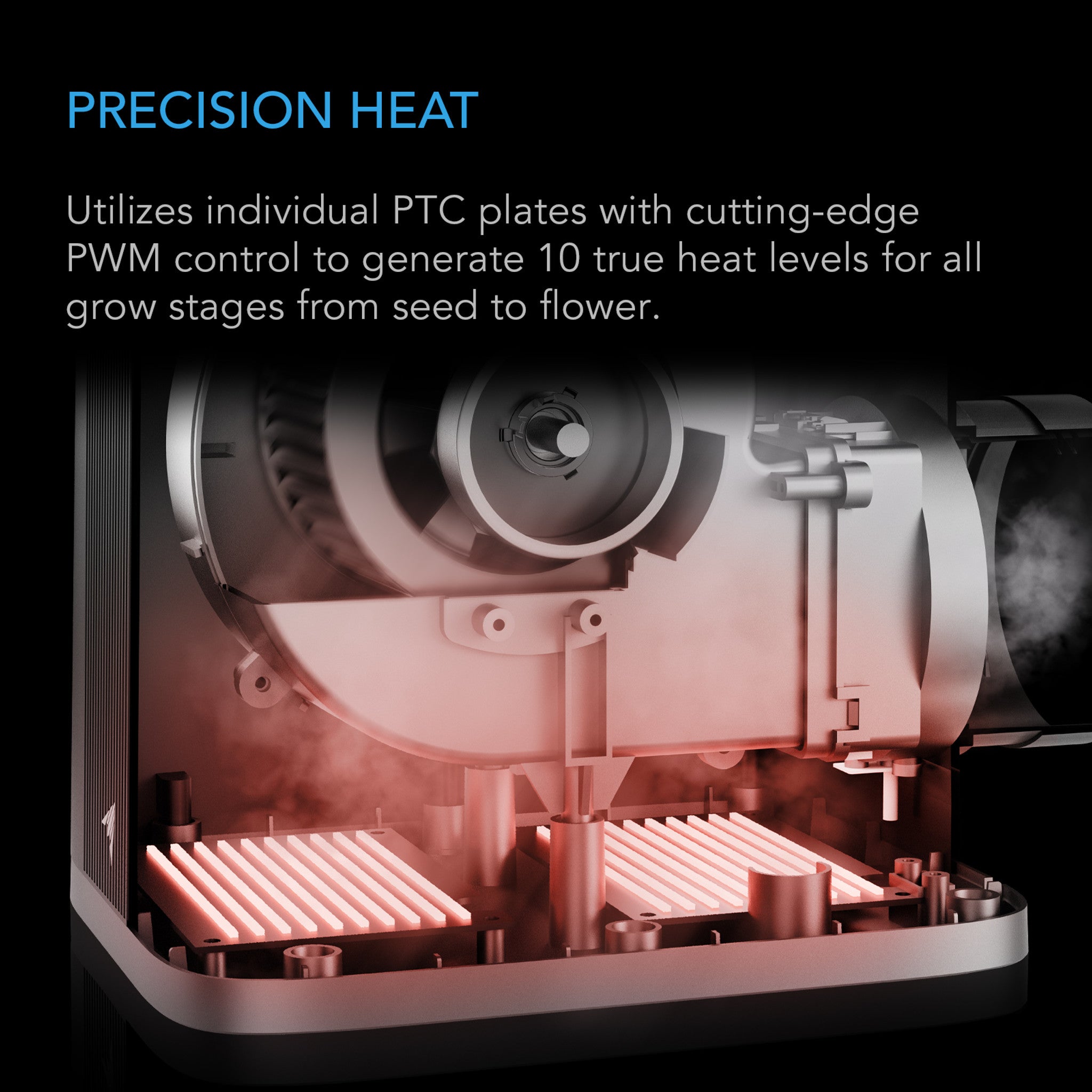 AC Infinity THERMOFORGE S7 Grow Tent Heater.