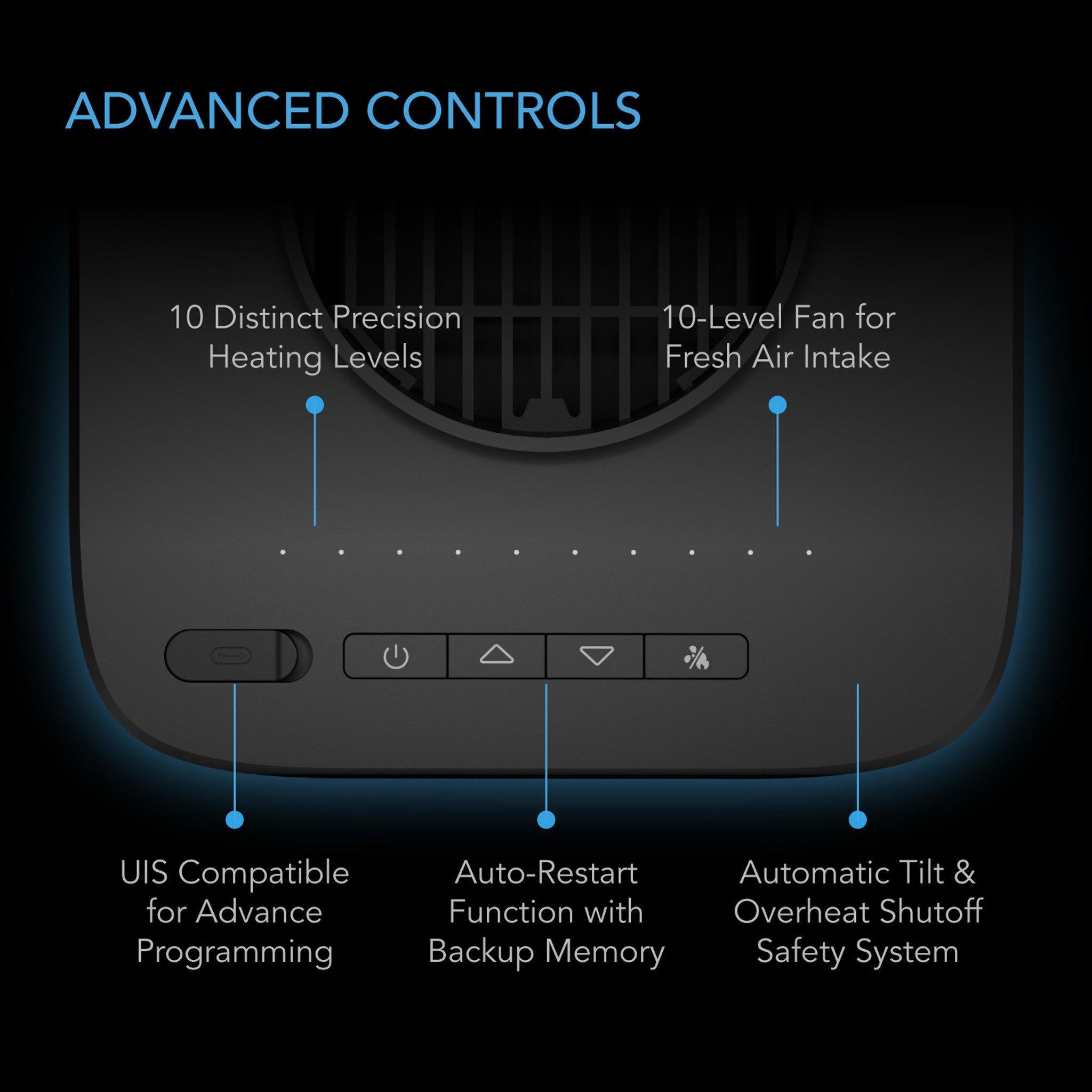 AC Infinity THERMOFORGE S7 Grow Tent Heater.