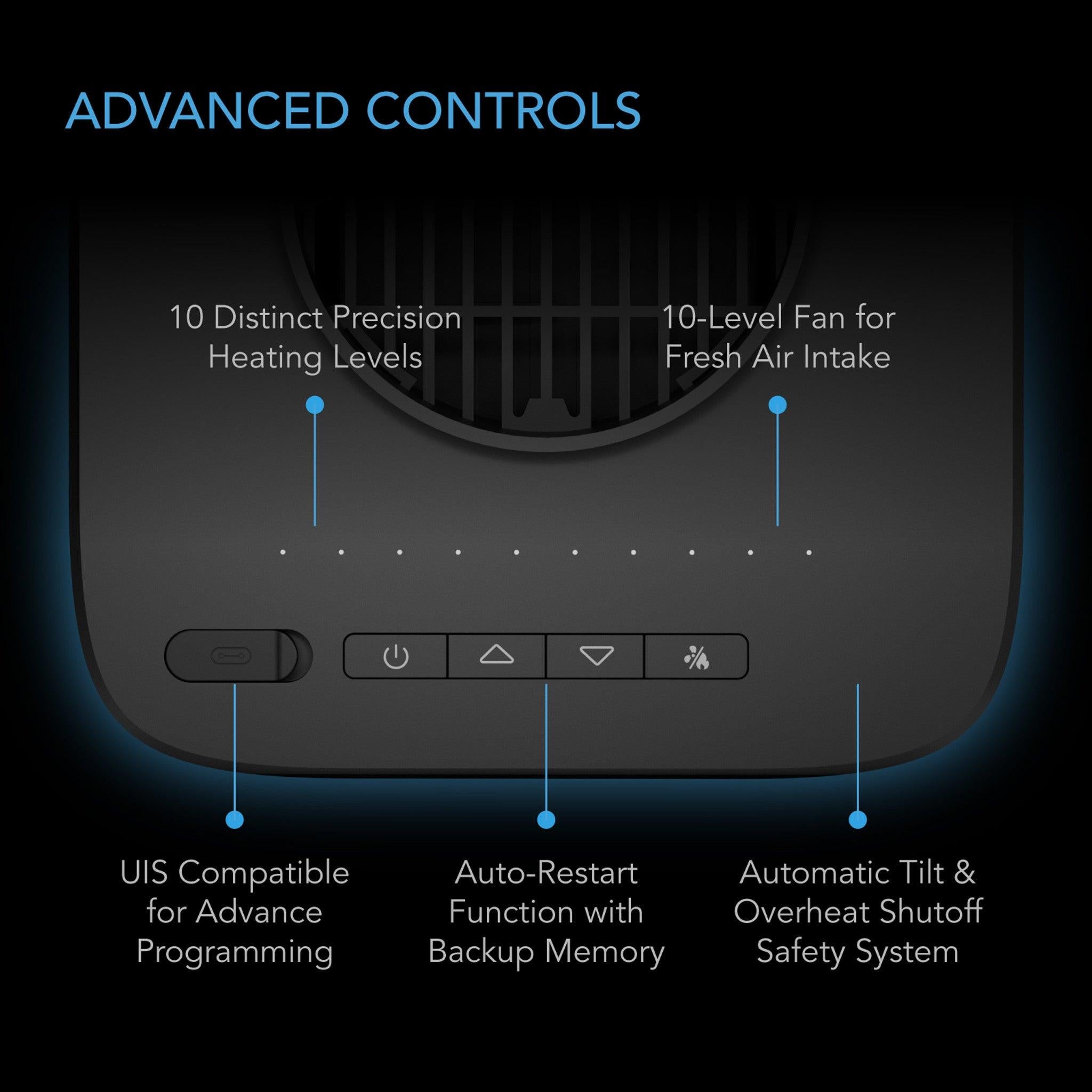 AC Infinity THERMOFORGE S7 Grow Tent Heater.