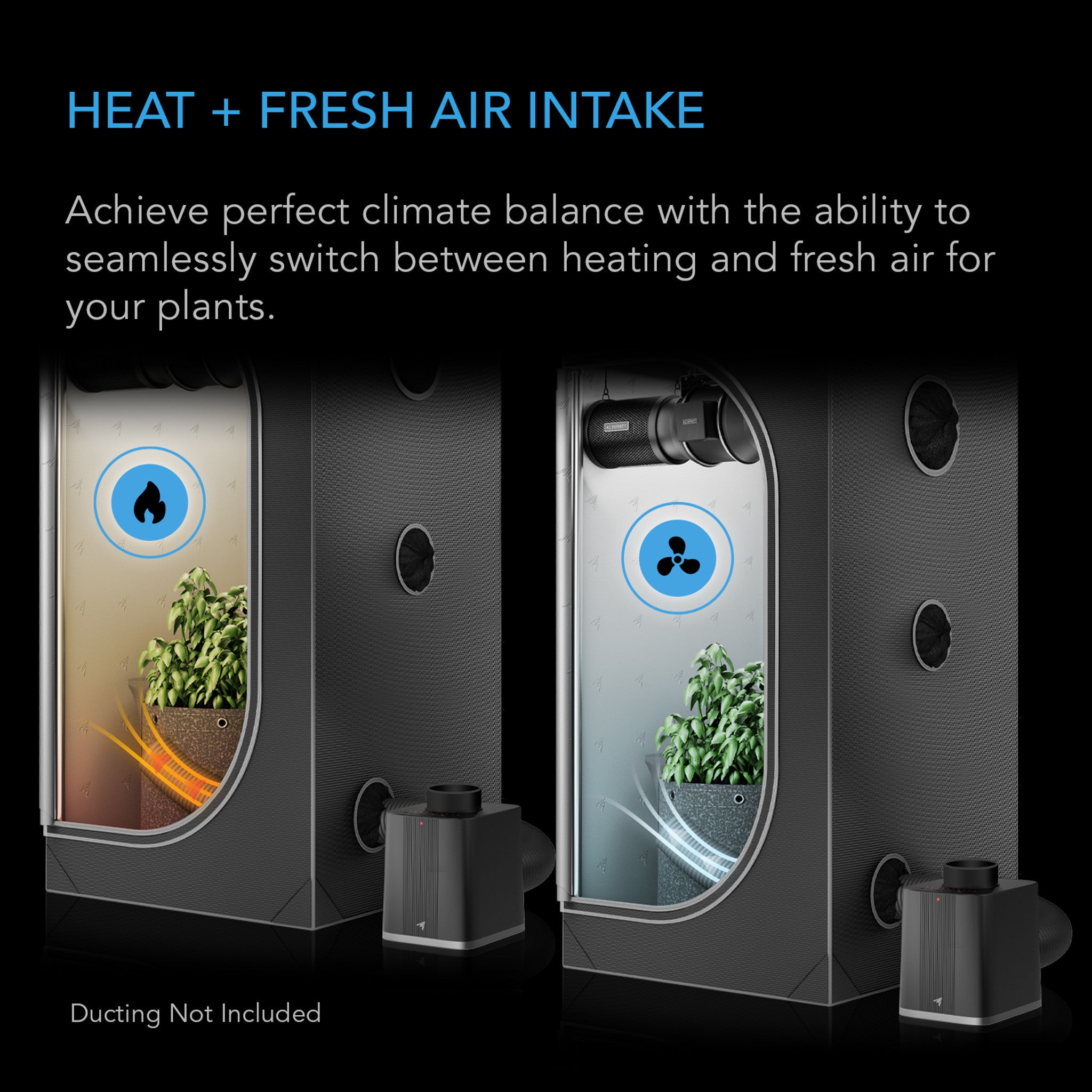 AC Infinity THERMOFORGE S7 Grow Tent Heater.
