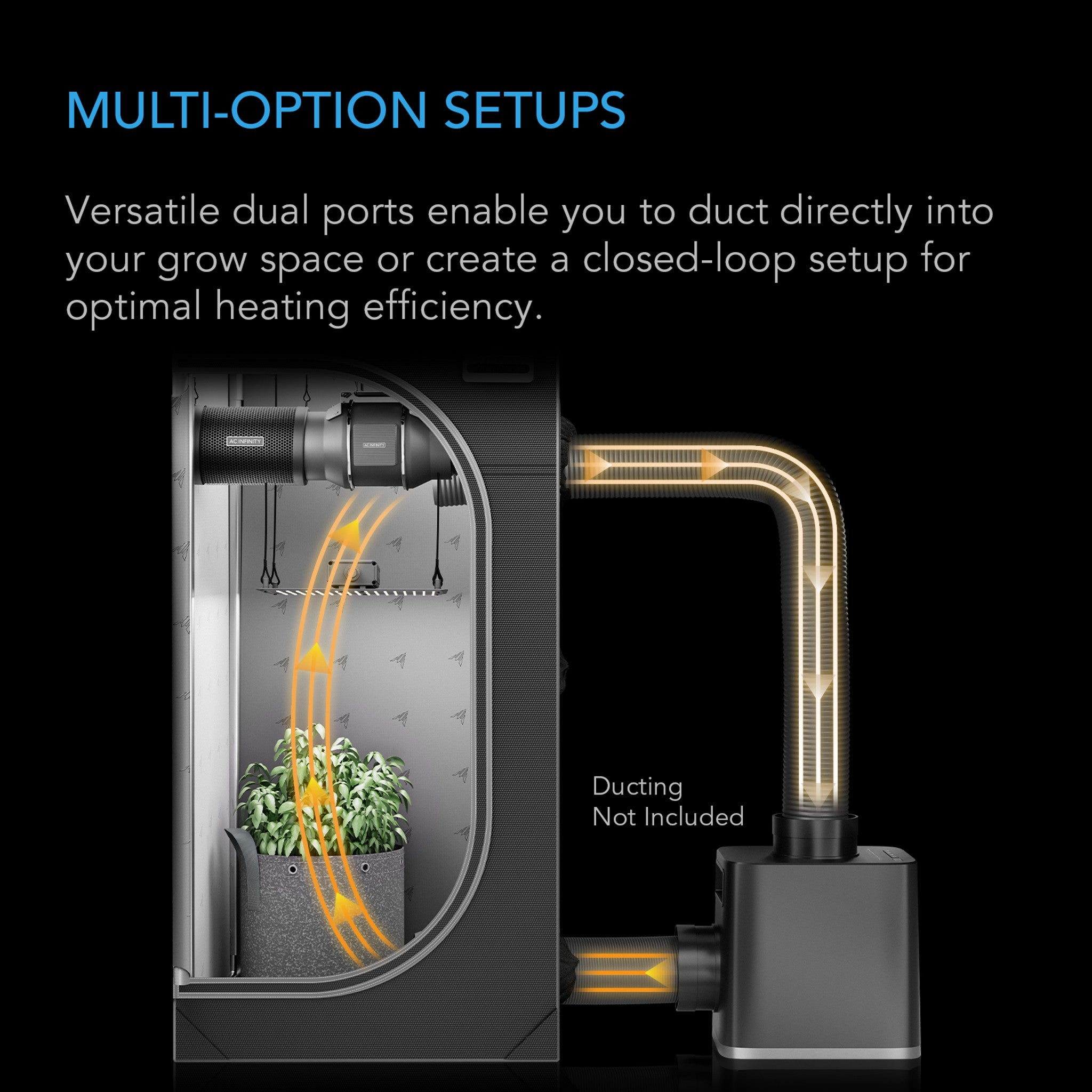 AC Infinity THERMOFORGE S7 Grow Tent Heater.