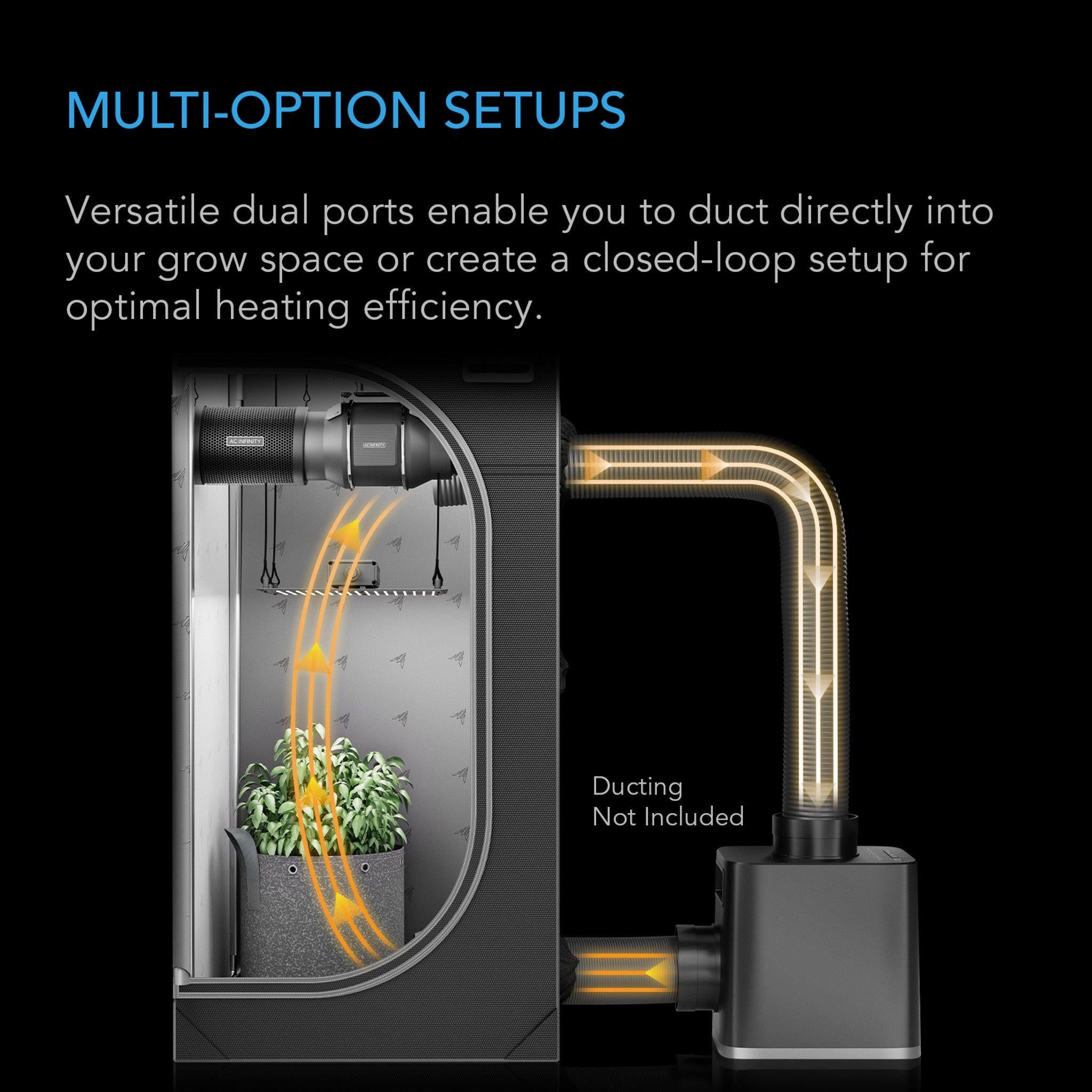 AC Infinity THERMOFORGE S7 Grow Tent Heater.