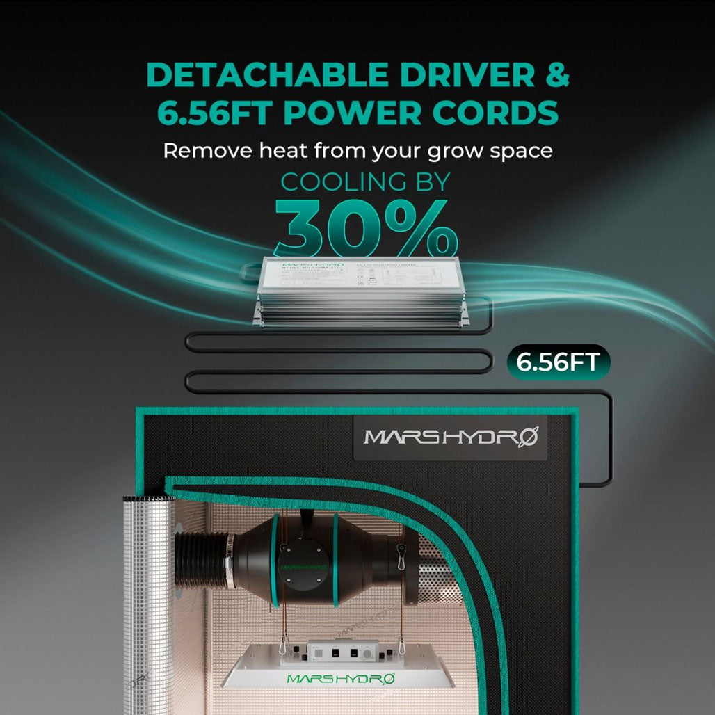 Mars Hydro TS 1000 150 Watt LED Grow Light