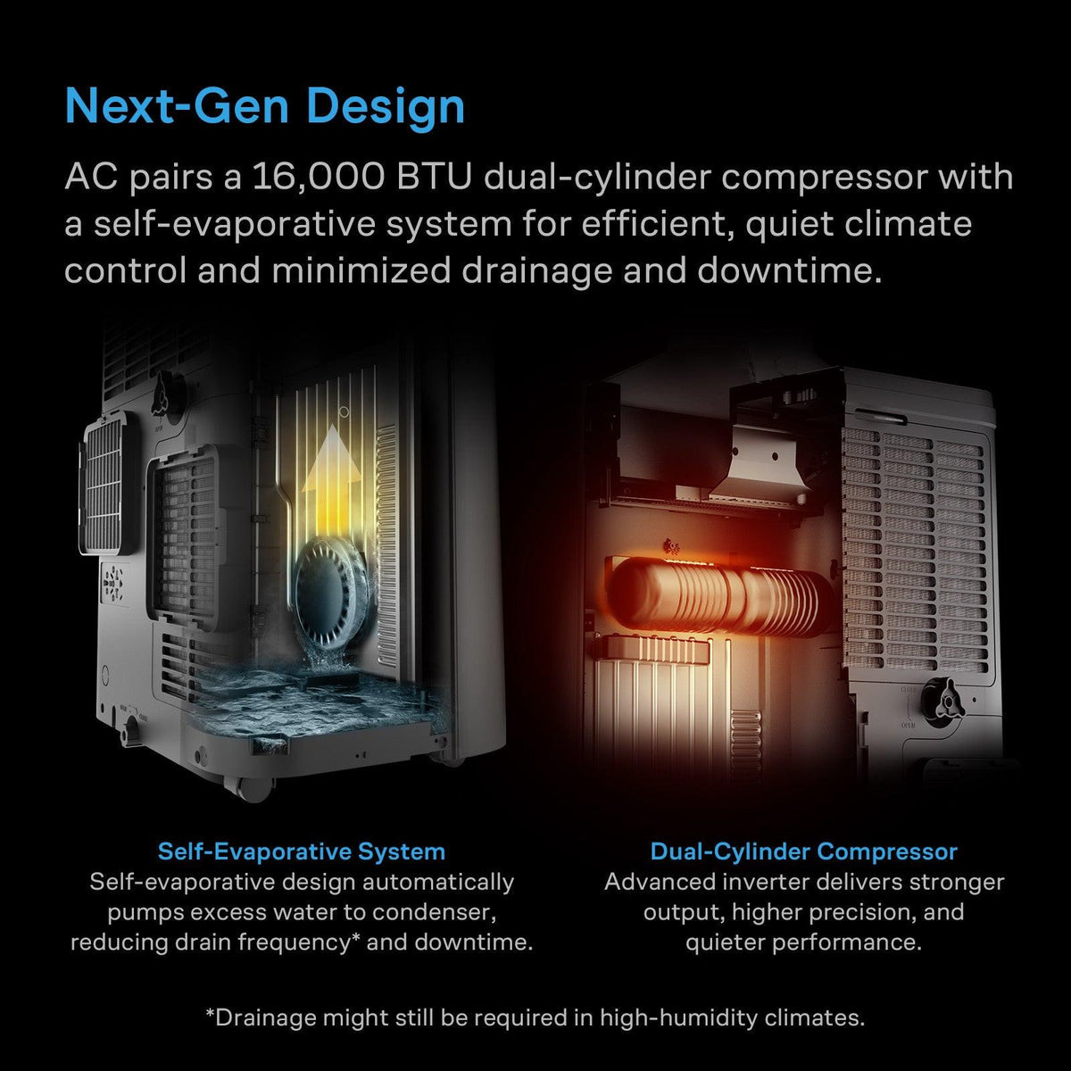 AC Infinity TERRAFORM 12 All-In-One Air Conditioner, 16000 BTU.