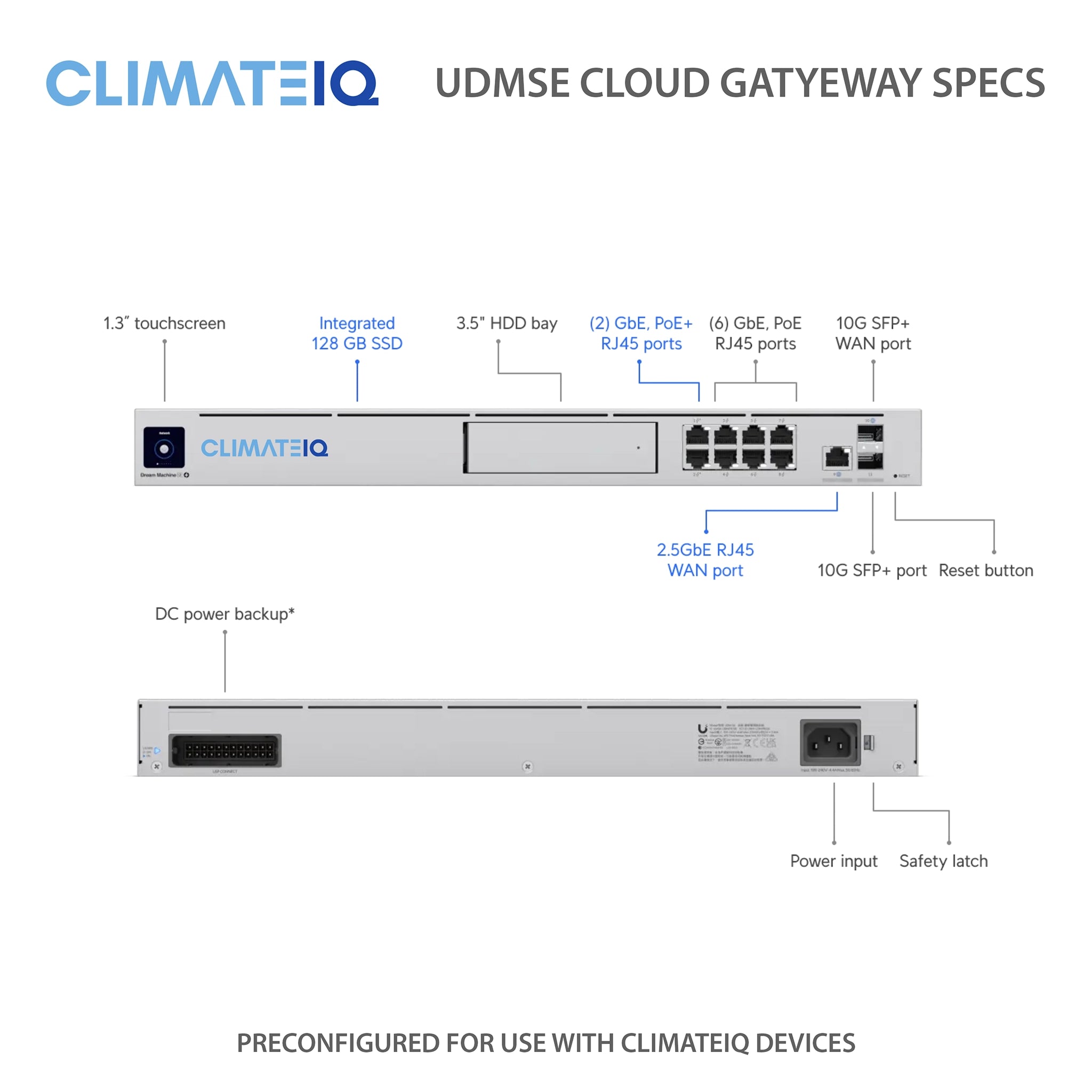 ClimateIQ UDMSE Cloud Gateway