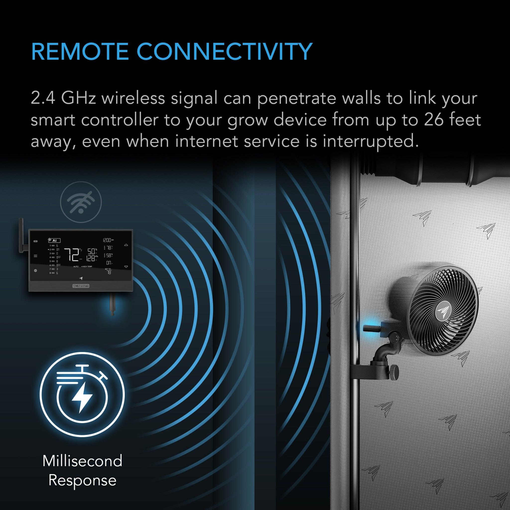 AC Infinity UIS Wireless 1-to-1 Transmitter & Receiver