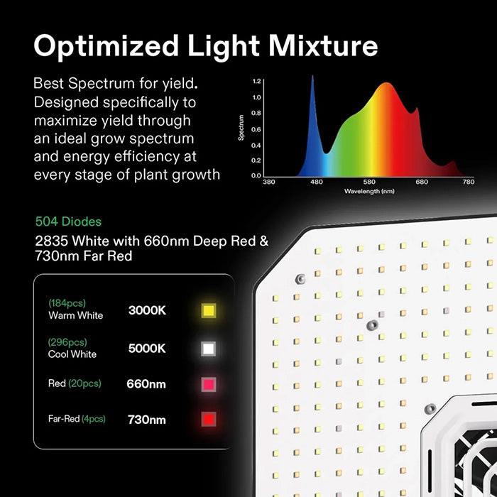 Vivosun AeroLight A150SE 150 Watt Full-Spectrum LED Grow Light