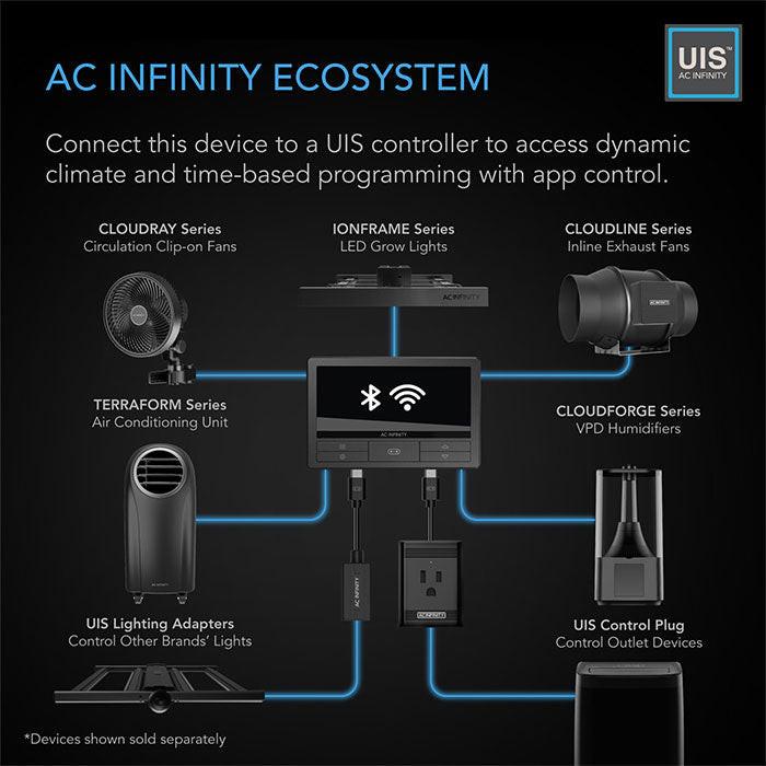 AC Infinity TERRAFORM 7 Multi-Functional Air Conditioner, with Heater, Dehumidifier, Circulator, and VPD Controller, 8000 BTU
