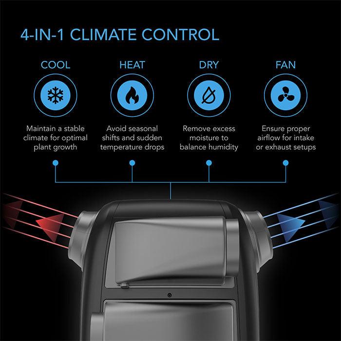 AC Infinity TERRAFORM 7 Multi-Functional Air Conditioner, with Heater, Dehumidifier, Circulator, and VPD Controller, 8000 BTU