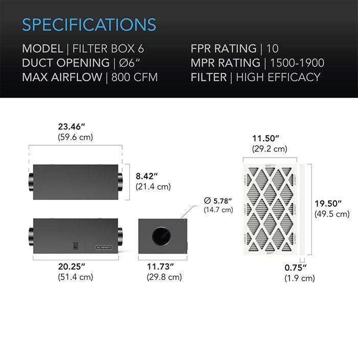 AC Infinity Air Filter Box with High Efficacy Filter, 6"