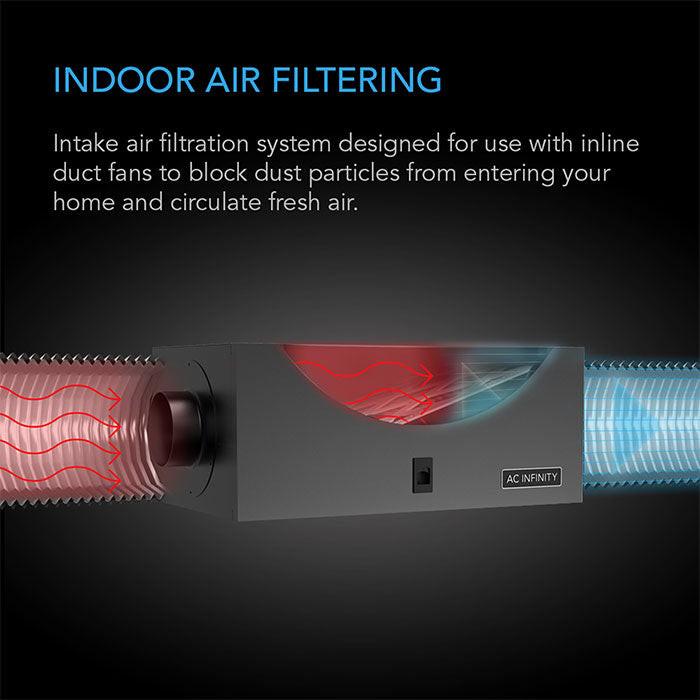 AC Infinity Air Filter Box with High Efficacy Filter, 8"