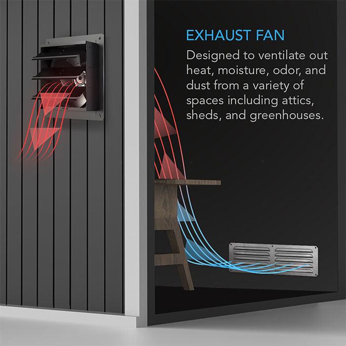 AC Infinity AIRLIFT S14 Shutter Exhaust Ventilation Fan with Speed Controller, 14"