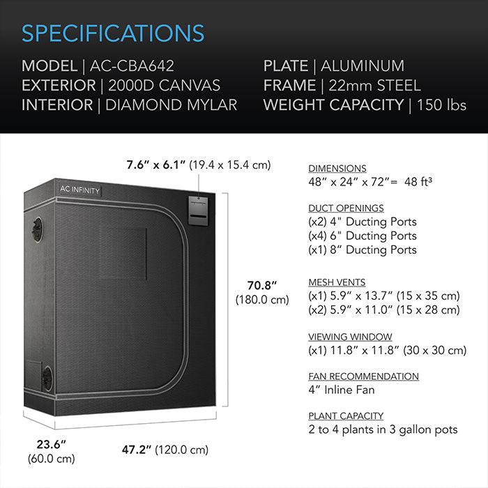 AC Infinity CLOUDLAB 2' x 4' Grow Tent