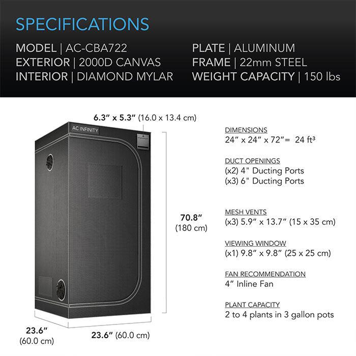 AC Infinity CLOUDLAB 2' x 2' Grow Tent