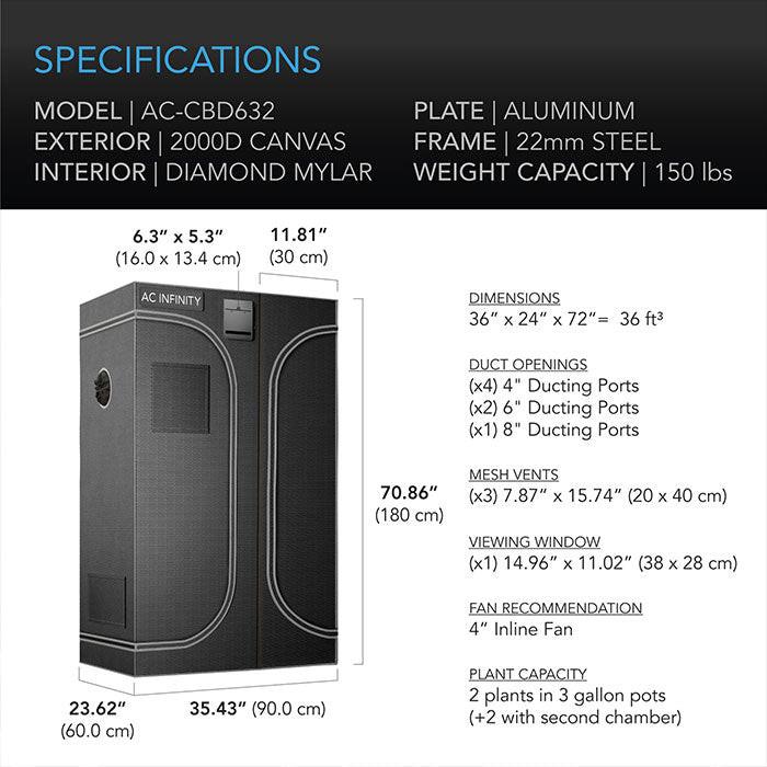AC Infinity CLOUDLAB 2' x 3' Multi-Chamber 2-in-1 Grow Tent