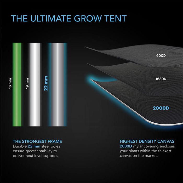 AC Infinity CLOUDLAB 4' x 5' Multi-Chamber 2-in-1 Grow Tent