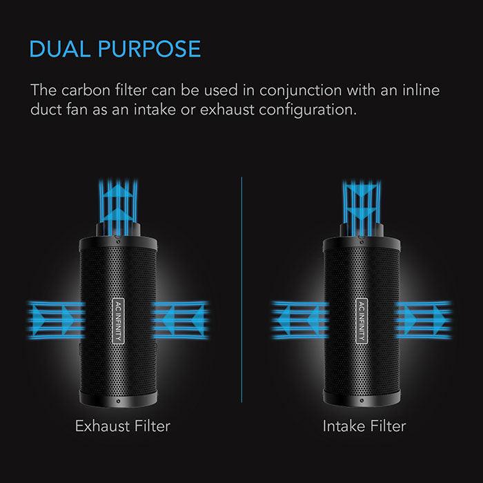 AC Infinity XL Australian Charcoal Duct Carbon Filter, 8" x 23" - 930 CFM
