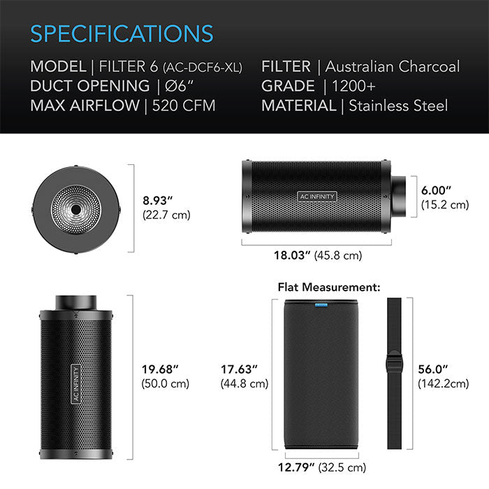 AC Infinity XL Australian Charcoal Duct Carbon Filter, 6" x 20" - 520 CFM