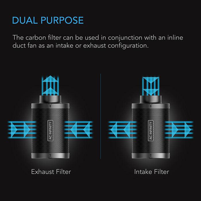 AC Infinity Australian Charcoal Duct Carbon Filter, 10" x 24" - 1249 CFM