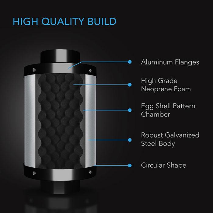 AC Infinity Inline Duct Silencer, 6"