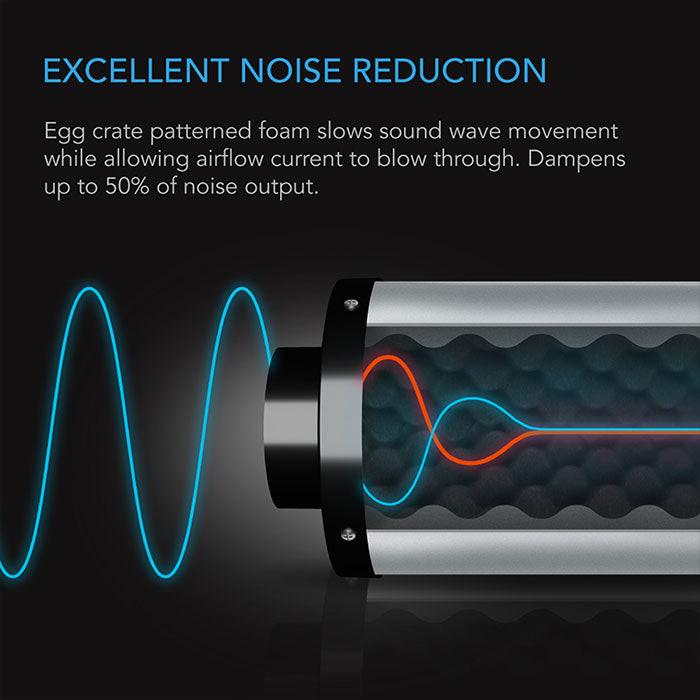 AC Infinity Inline Duct Silencer