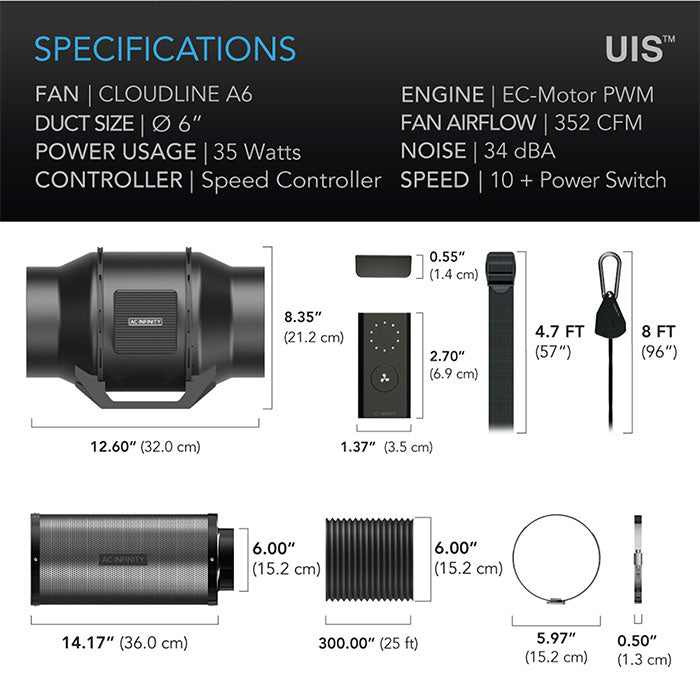 AC Infinity Air Filtration Kit with Inline Fan and Controller, Carbon Filter, and Ducting Combo, 6"